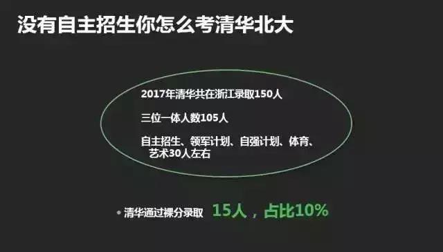 高考正在懲罰那些只有裸分的學生！
