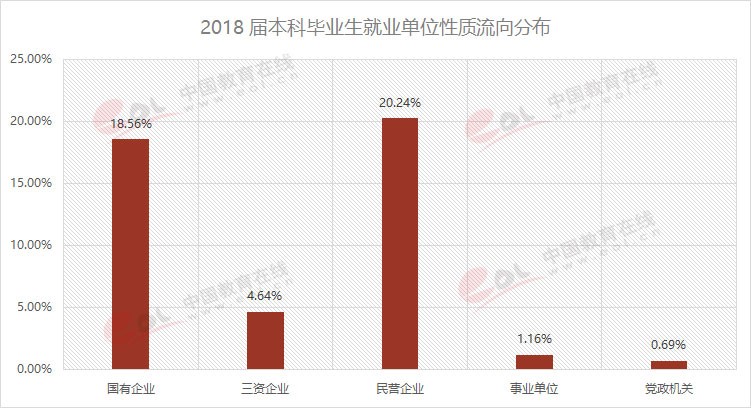 雙一流大學(xué)擇校指南之90歲的重慶大學(xué)，藏著怎樣的秘密？