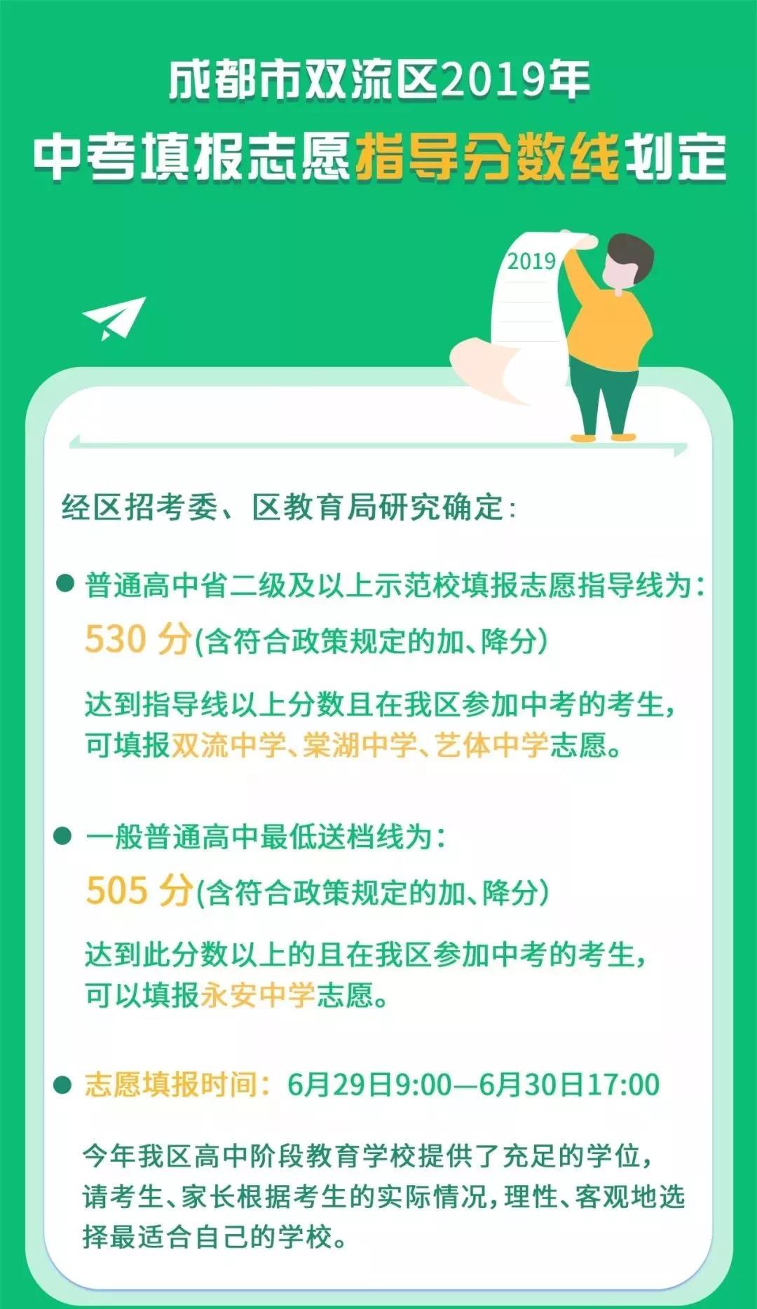 權(quán)威發(fā)布 | 雙流區(qū)2019年中考填報(bào)志愿指導(dǎo)分?jǐn)?shù)線劃定！