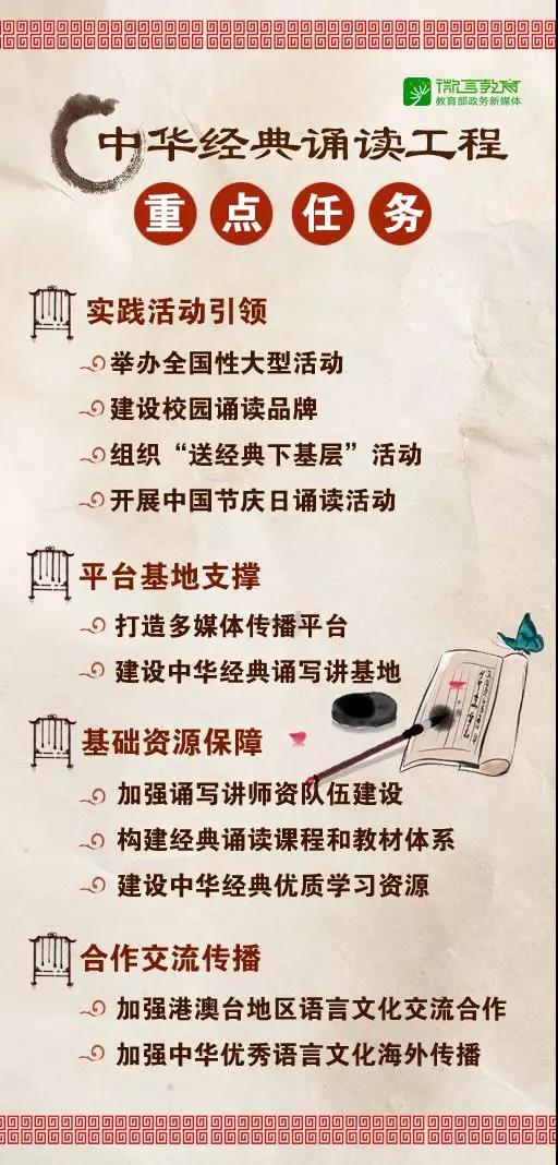 為青少年打下鮮明中國底色！教育部國家語委實施中華經典誦讀工程
