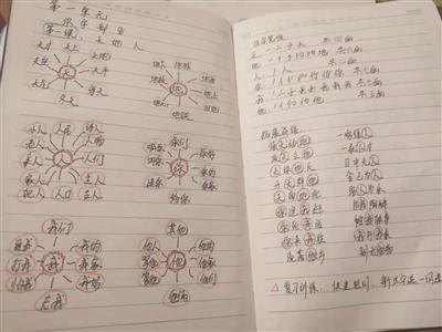 一年級(jí)“陪讀筆記”熱傳，現(xiàn)在家長(zhǎng)這么難當(dāng)？