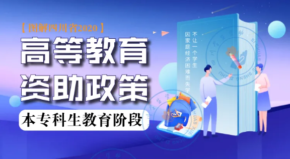 @四川學(xué)子！我省本專科學(xué)生資助政策來(lái)了...（最強(qiáng)圖解+咨詢熱線）